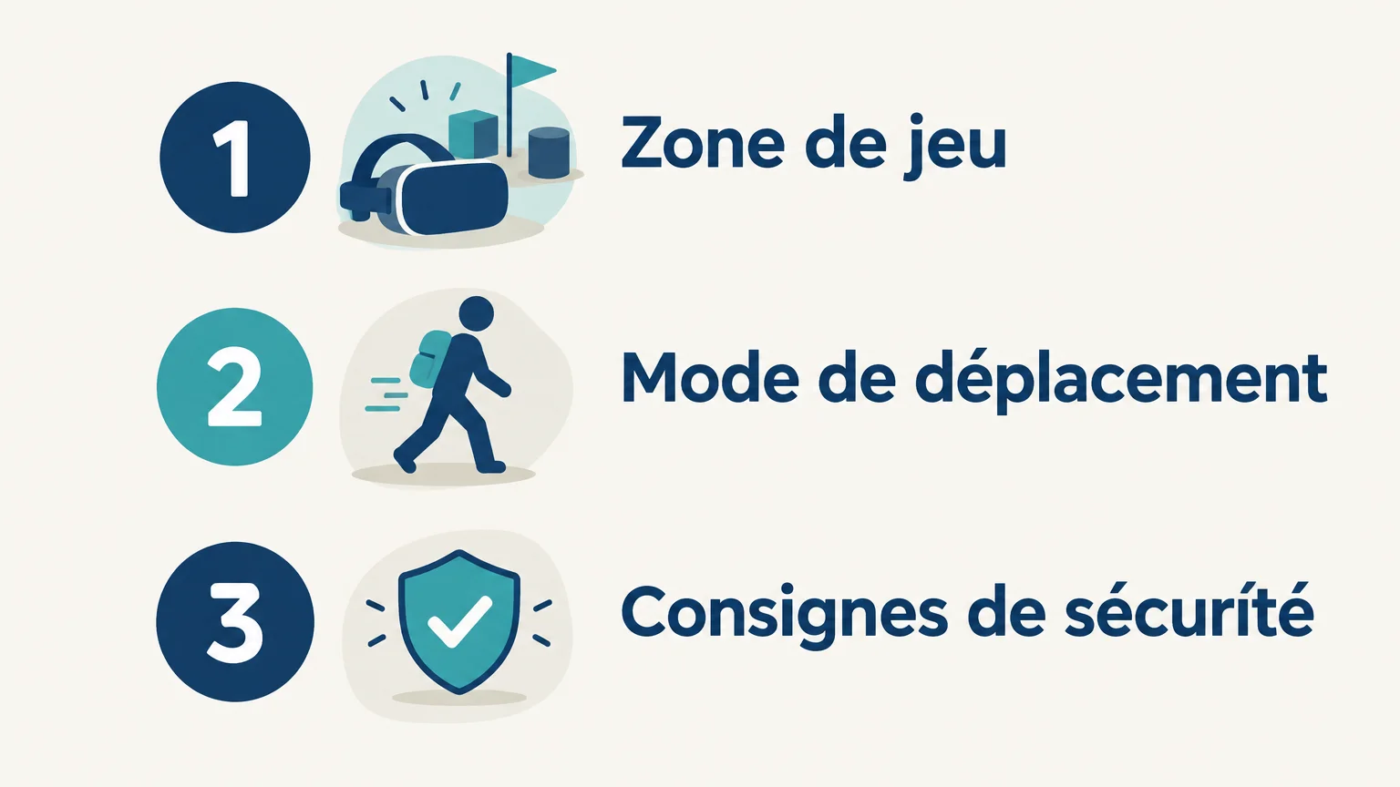 Trois points à vérifier avant une session de free roam VR
